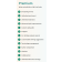 ProWritingAid Premium
