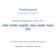 Scriptcase Professional Malaysia