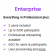 Slido Enterprise