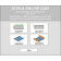 Stipla Malaysia Reseller