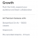 Streamyard Business Growth 