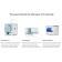 Ultimaker S5 Pro Bundle