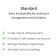 Virtual Serial Port Driver Standard