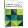 VMware vSphere 6 Essentials Plus Kit Malaysia Reseller