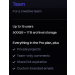 Frame.io Team, 1 Year Subscription