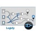 Logicly Campus