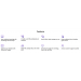 Microsoft Teams Essentials, Annual