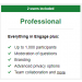 Slido Professional, Annual