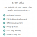 Tabular Editor Enterprise - 1 year